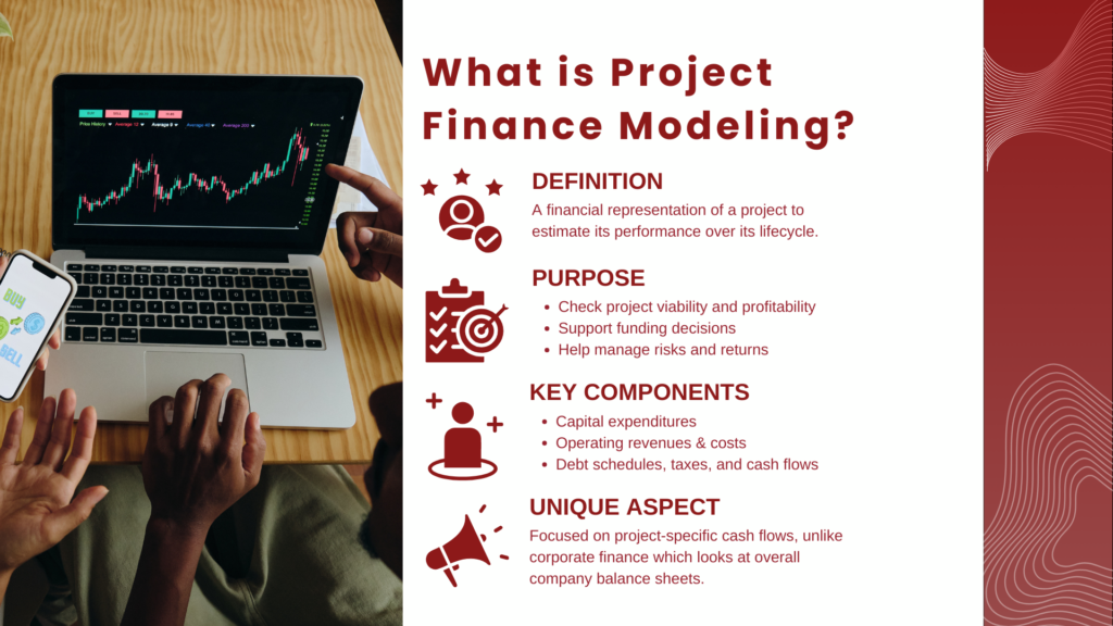 What is Project Finance Modeling and its Use Cases