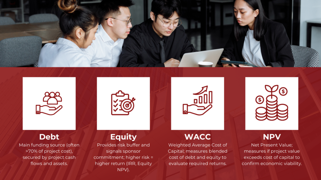 Project Finance Modeling Best Practices for Debt Equity WACC NPV