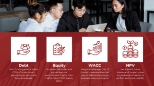 Project Finance Modeling Best Practices for Debt Equity WACC NPV