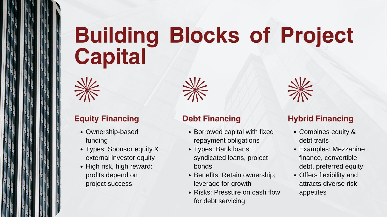 Understanding Financing Structures and Capital Sources for Infrastructure Projects