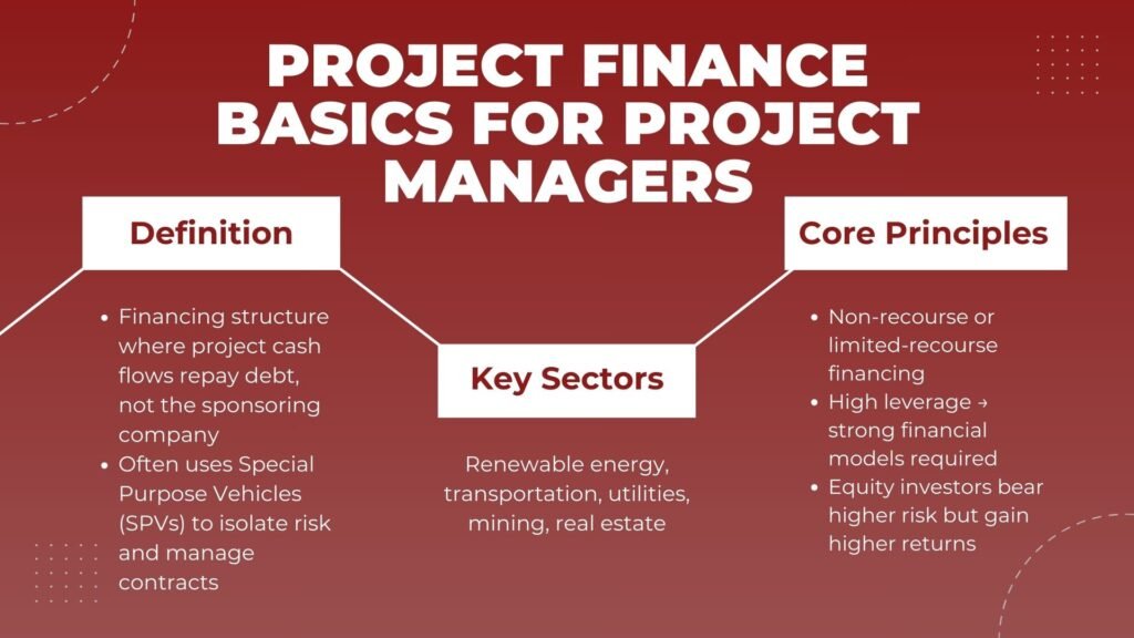 Project Finance Fundamentals for Project Managers