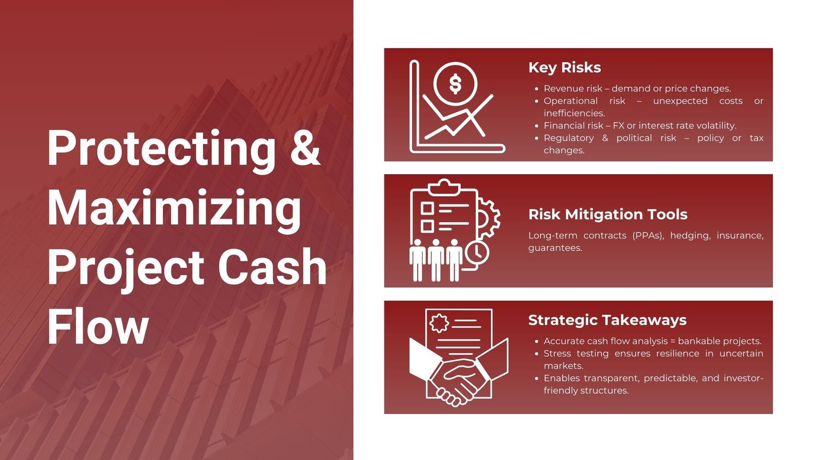 Project Finance Primer with Cash Flow Analysis
