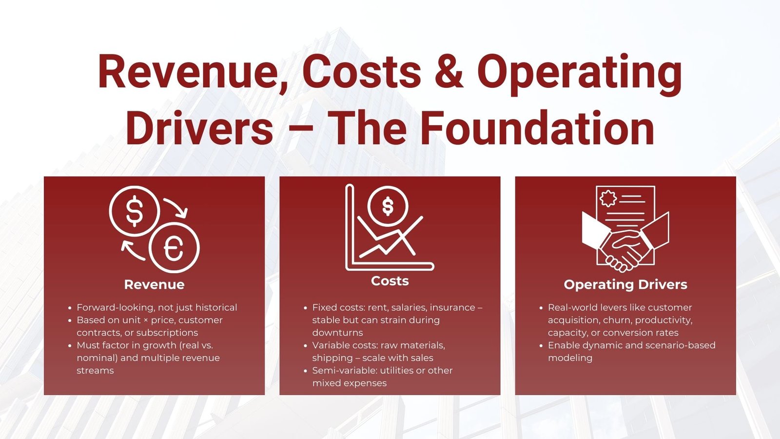 How to Model Revenue and Cost Drivers in Finance