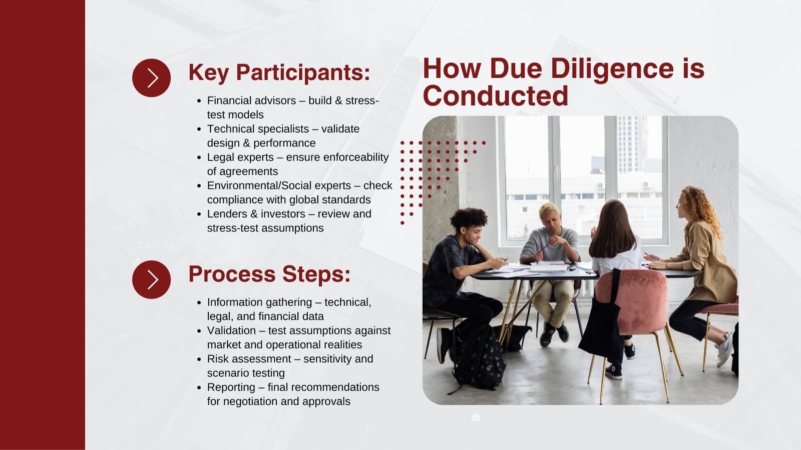 What is Due Diligence in Project Finance Modeling