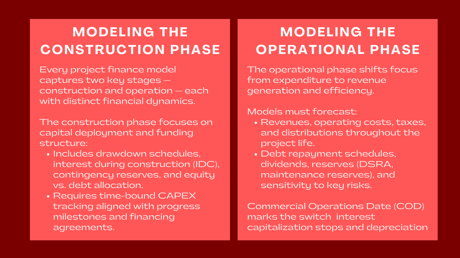 Modeling Construction and Operational Phases in Project Finance