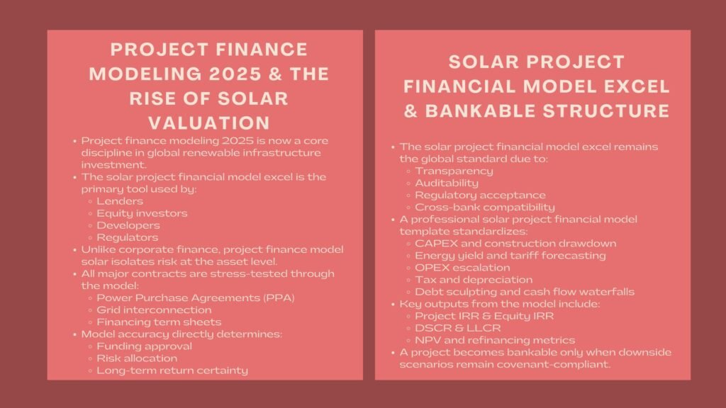 How To Master Solar Financial Modeling