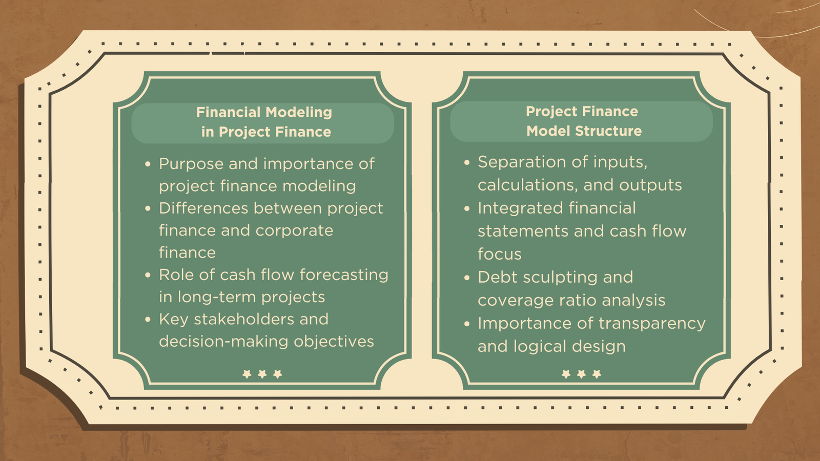 Project Financial Modeling Guide